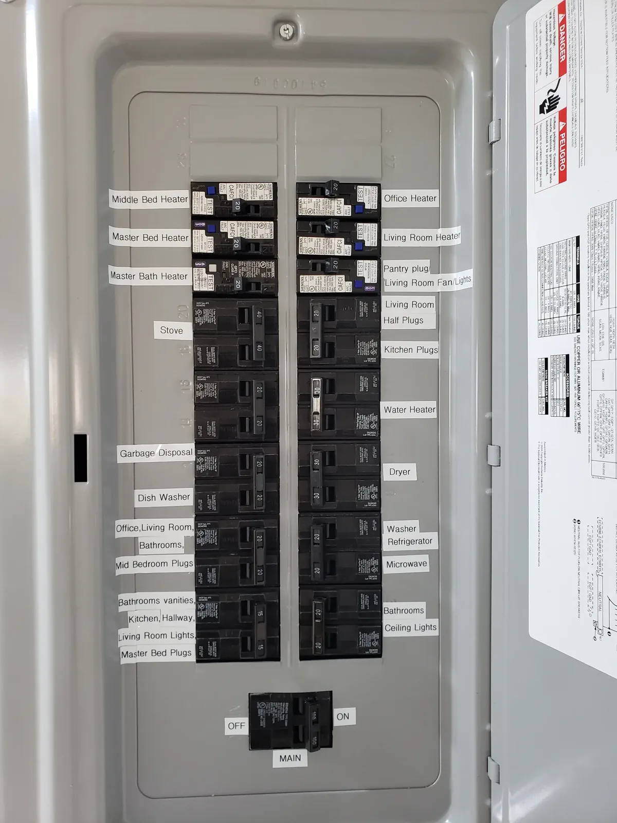 Residential breaker panel with labeled circuits after electrical upgrade